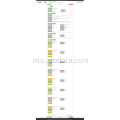 Butadiene Rubber-USA Import Sample Data Import